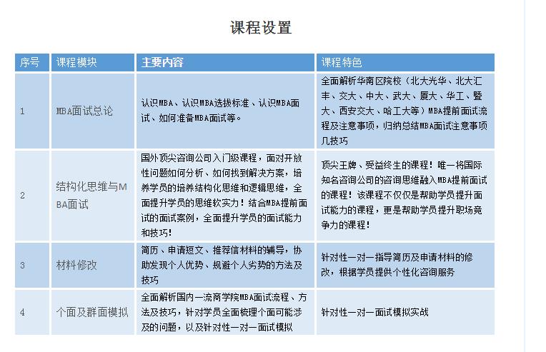 2020年考研复试你准备好了吗,2020考研一文了解提前面试