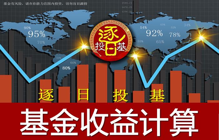 基金越跌越买,越买越亏,越亏越卖,赔钱死循环?换个思路才赚钱