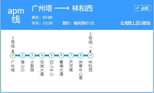 广州租房天河区棠东单间,广州租房天河区棠下复式