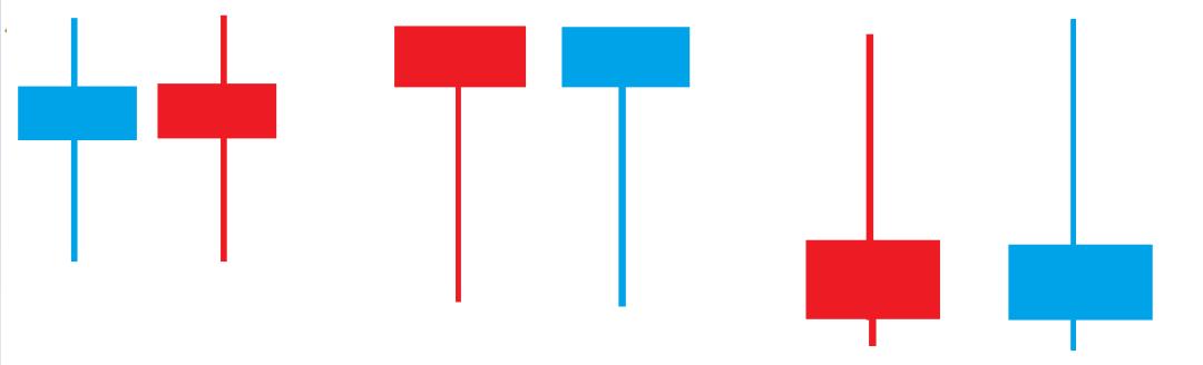 什么是k线基础知识,什么叫k线图基础知识