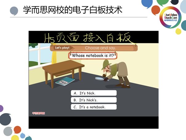 基于视频流传输—在线教育白板技术