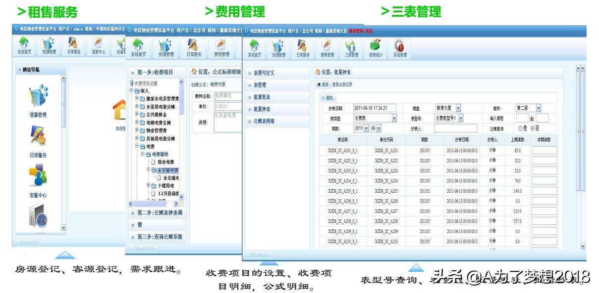 小区智能化系统项目概况,住宅小区智能化包括哪些内容