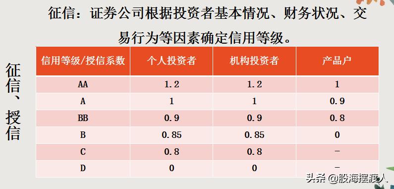 鑲℃捣鎽嗘浮鑸归暱韬环,鑲℃捣鎽嗘浮鑸归暱瀛︿範浜ゆ槗