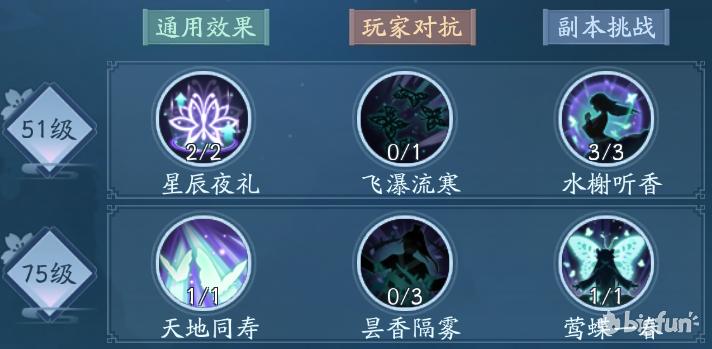 新笑傲江湖新职业公布,新笑傲江湖五仙侠客搭配攻略