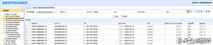 辨别兽药真假,如何辨别真假兽药视频教程
