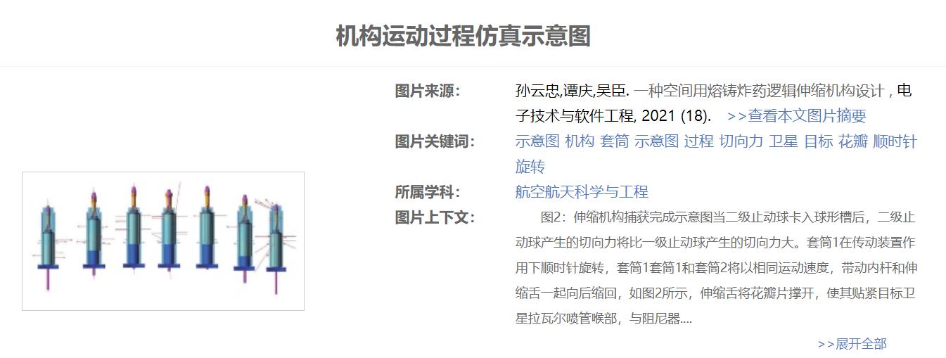 最真实的反卫星武器,中国正在研制的反辐射导弹