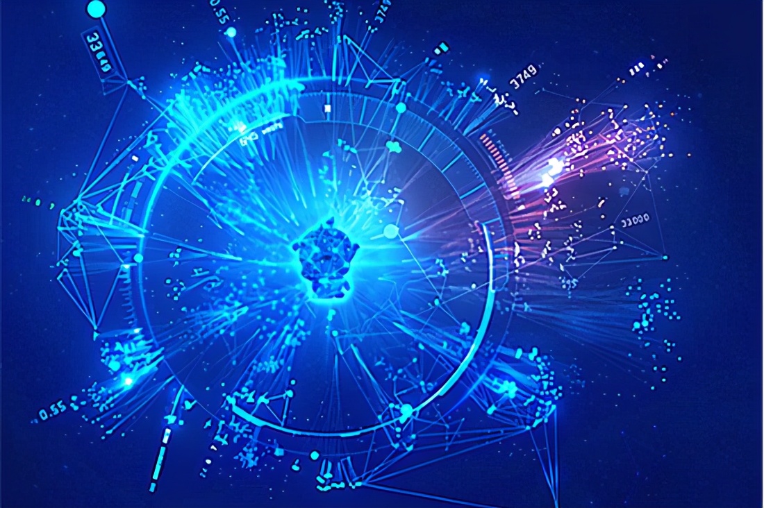 系统思考之6:找准系统12个杠杆点,撬动更大的变革方式