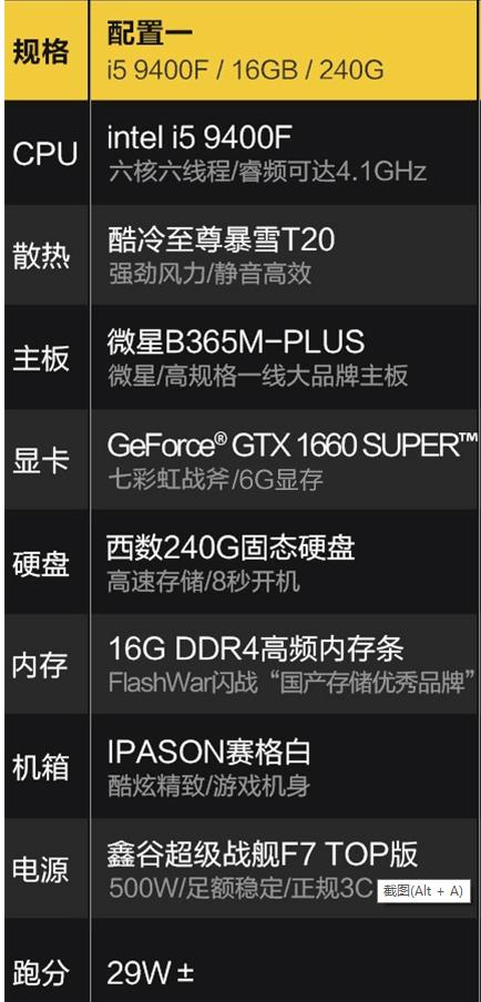 屠龙少年终成恶龙游戏结局,屠龙少年终成恶龙后续