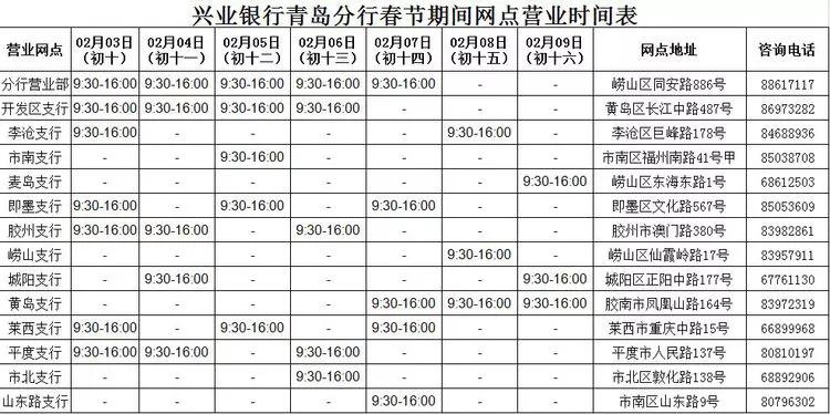 青岛广州路邮政银行营业时间,青岛渤海银行营业厅营业时间