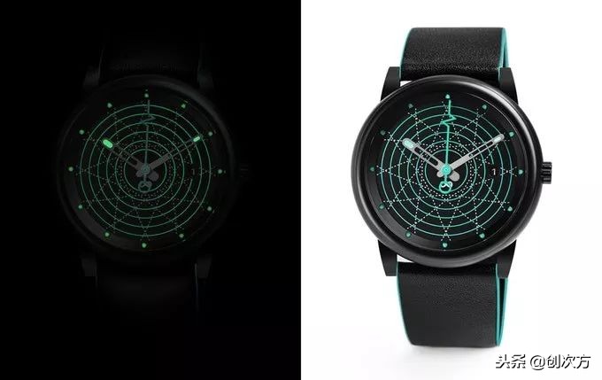 真正的太空表,宇宙太空手表