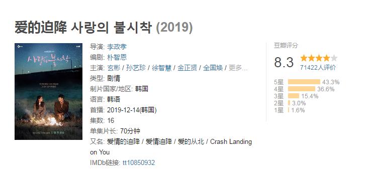 孙艺珍早年照曝光，身材性感火辣！难怪《爱情迫降》里把玄彬降服
