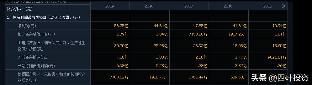 顺丰控股公司简介,顺丰控股有无人机业务吗