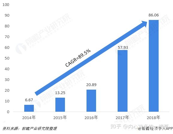 保险经纪人与保险代理人区别,保险代理经纪人找谁