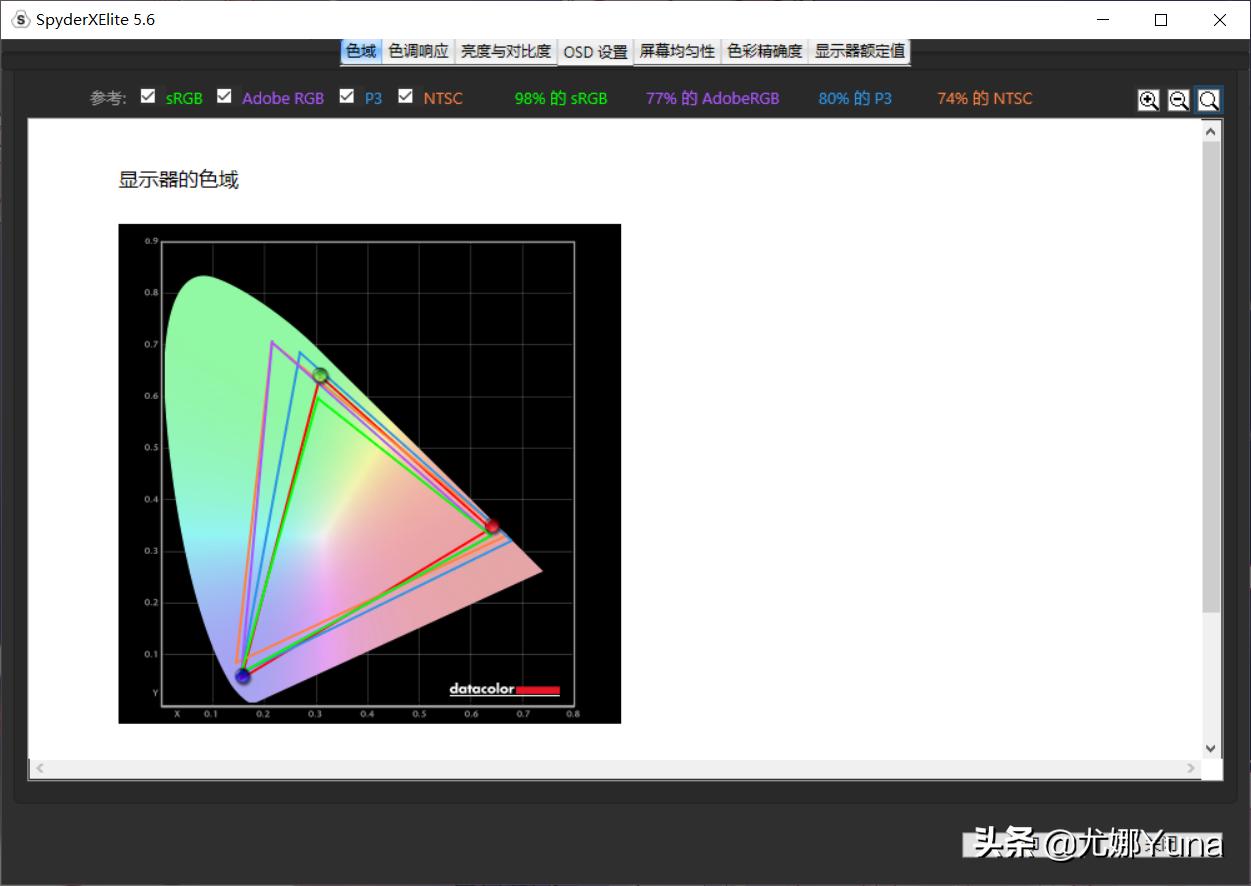 2k160hz和4k75hz显示器性能对比,新款ktc27t22寸2k显示器评测