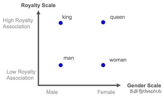 10分钟了解地理,ps怎么把图嵌入选区
