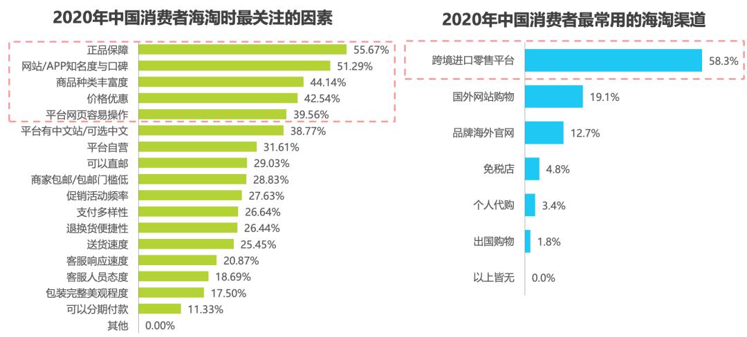 00后不理解80后怀旧,00后不懂80后