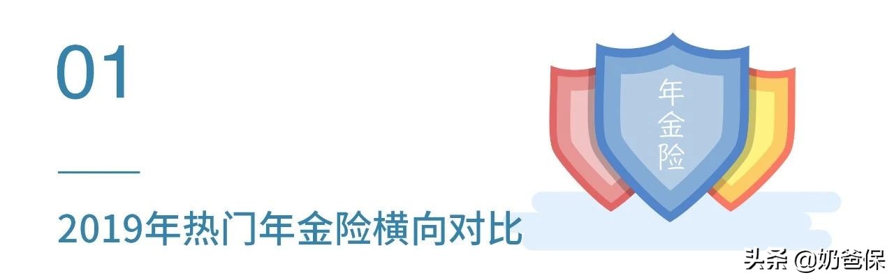 收益高的年金险有哪些,保险理财年金险推荐