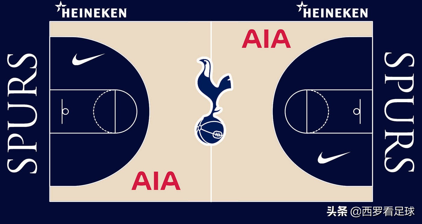 活久见！欧冠8强遇上NBA，他们的“球场”好看吗？巴萨曼城有讲究