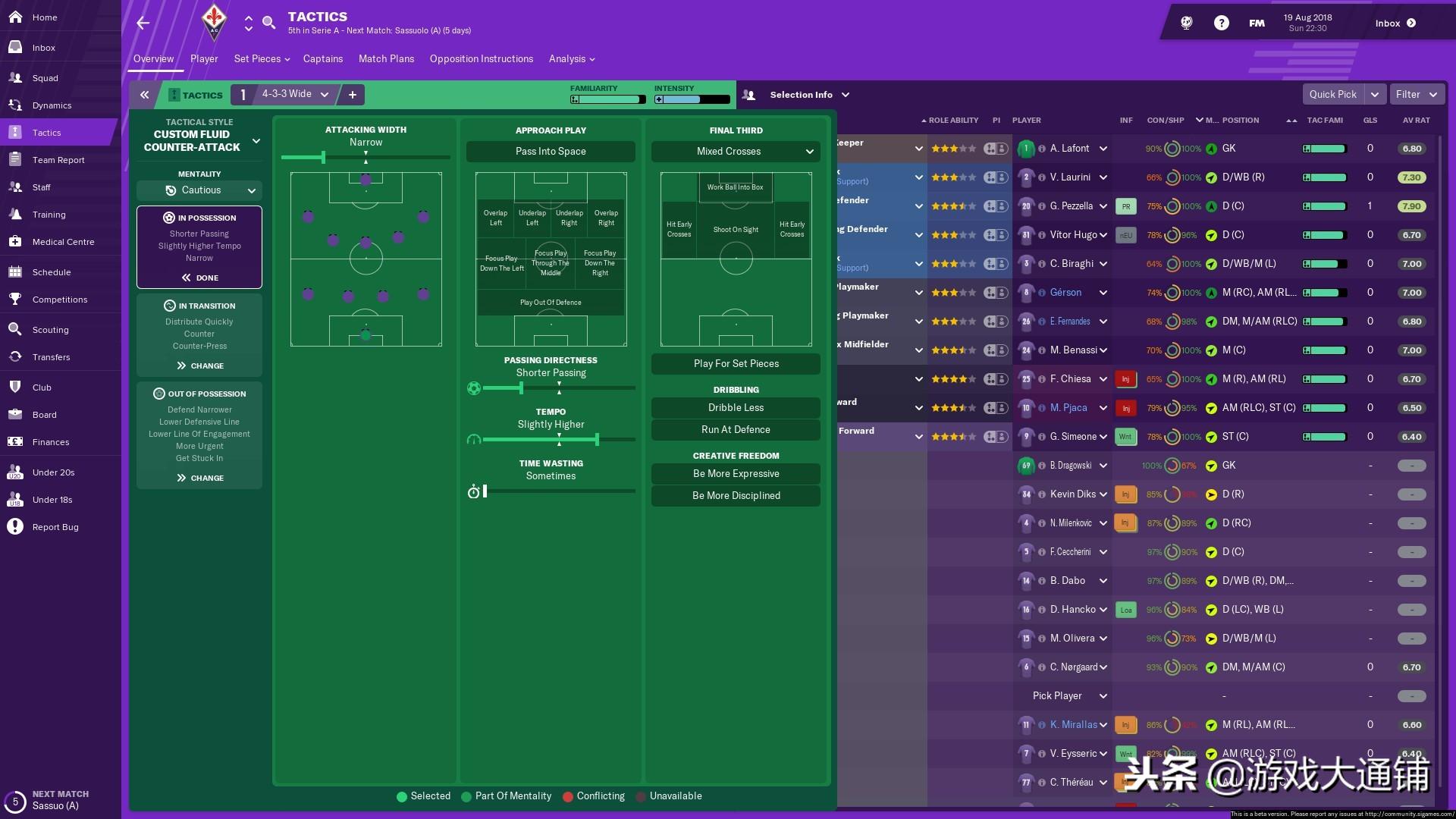 fm2019最强攻略,fm2019所有位置排名