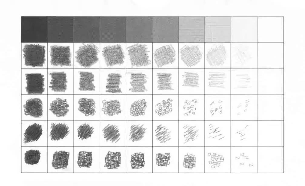 新手画素描用什么铅笔,画素描需要什么样的铅笔
