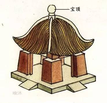 中国古建筑之美英文,中国古代建筑之美穹顶