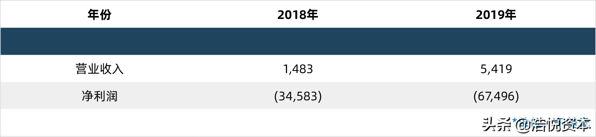 鍥藉唴鑽巶鐜扮姸,澶栬祫鑽紒闄嶄环