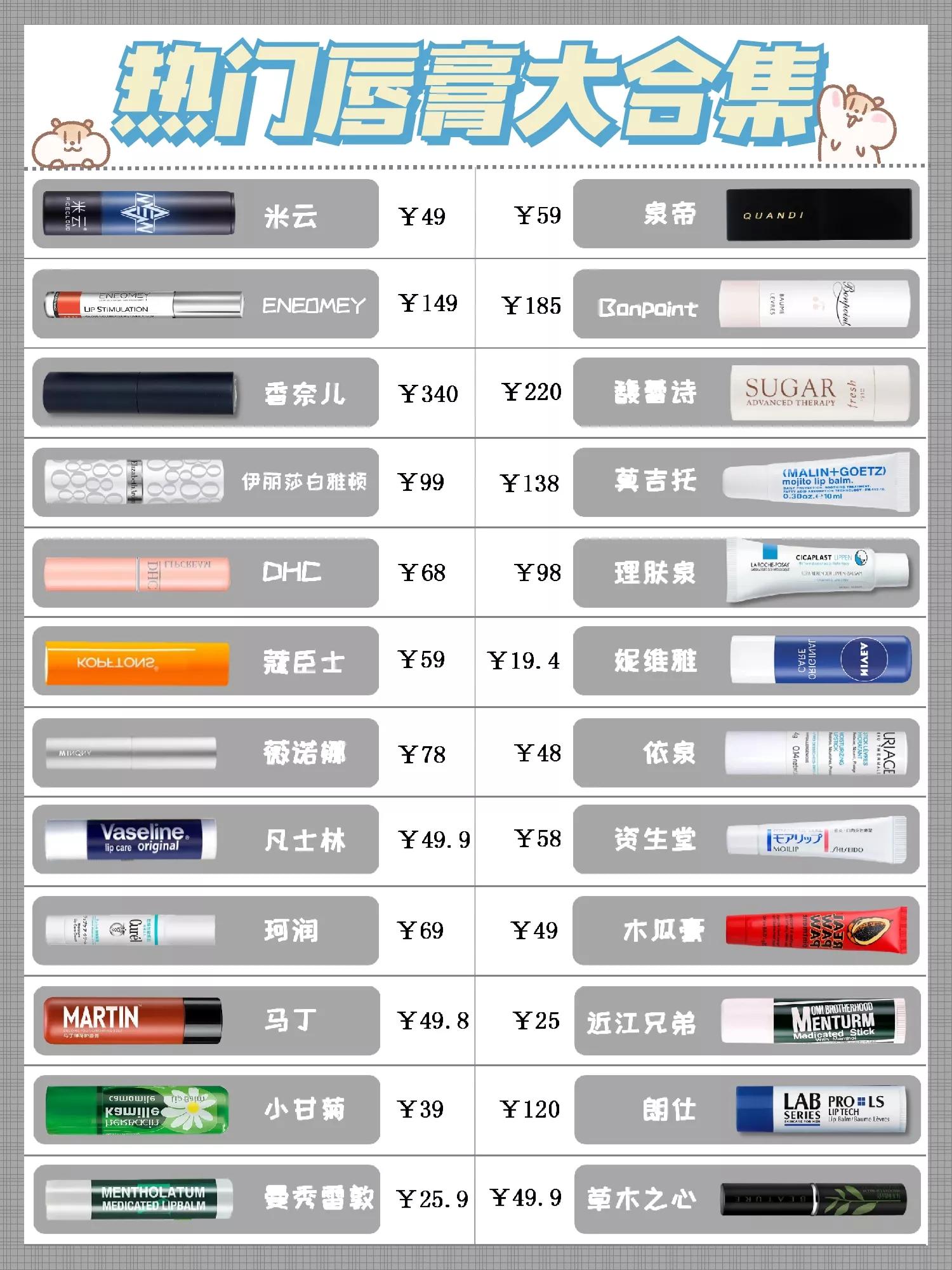 男士唇膏推荐润唇膏测评,2023年唇膏热卖