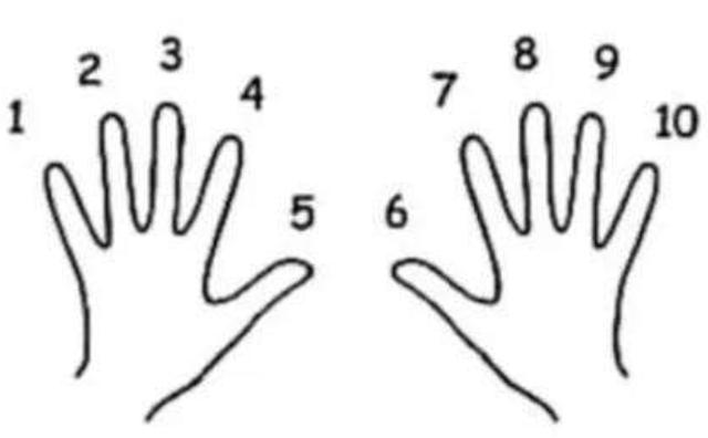 怎么给孩子讲凑十法更容易理解,3岁数感思维训练口诀