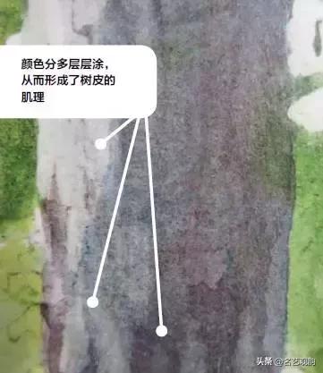 儿童水彩颜料画涂色图片,三丽鸥水彩涂色本怎么画