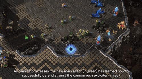 deepmind星际对战,deepmind人机大战