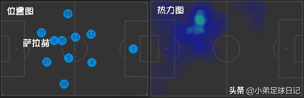 莫耶斯终结利物浦25场不败战绩,利物浦克洛普莫耶斯