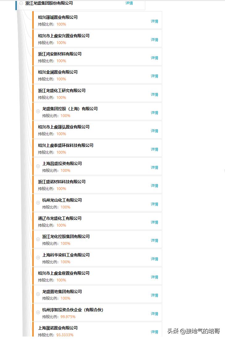 浙江龙盛600352是利好吗,浙江龙盛600352有多少土地