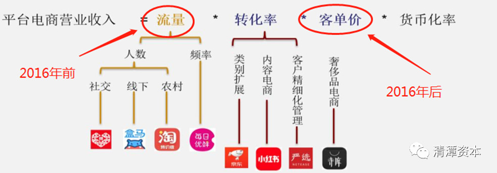 苏宁真的很强吗,苏宁真的好玩吗