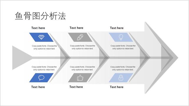 工作亮点展示ppt顶级模板,ppt岗位流程图怎么做