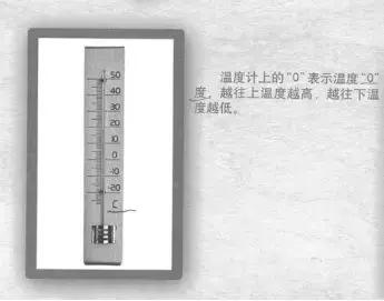 出版物中单位用法,出版物数字和单位可以分两行吗
