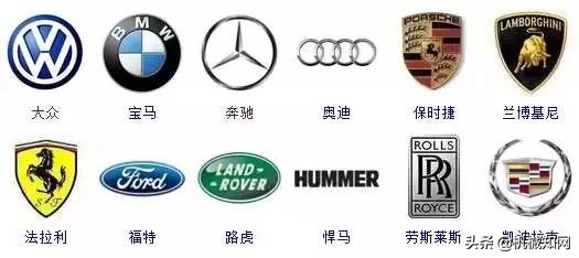 全球所有汽车品牌车标,全球有多少车标