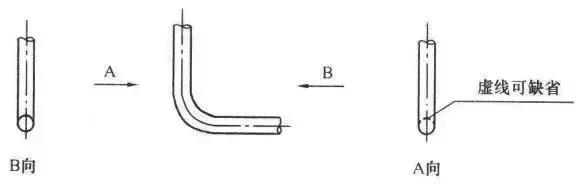 cad室内设计平面图的符号图例下载,压力变送器的cad图例符号
