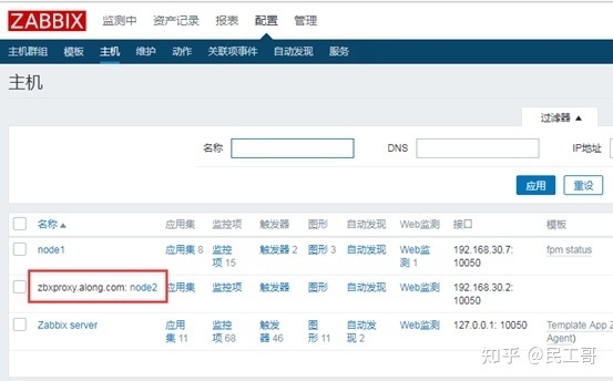 zabbix监控数据分析,zabbix企业监控实战