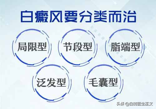 长白癜风自我调理治疗,实话实说白癜风到底能不能治好