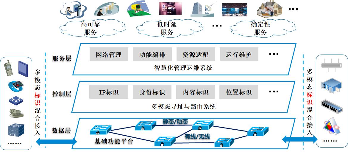 满地珍珠自爆,满地珍珠待成链