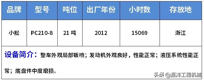 11年二手小松210-8市场价格,小松pc210-8和pc200-8区别