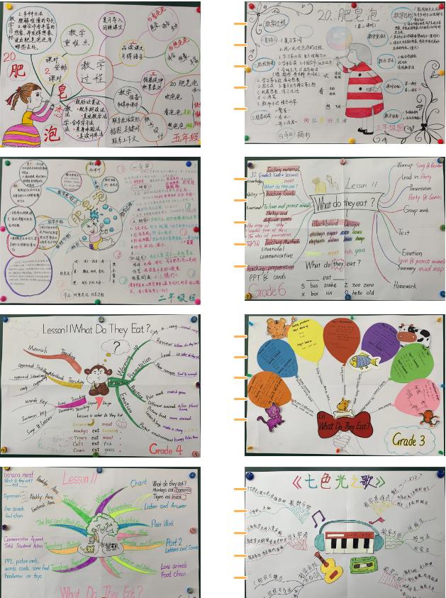 邯郸市曙光小学教学模式,邯郸市新曙光小学2014届