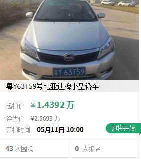 88万全款房产,88万二手房急售