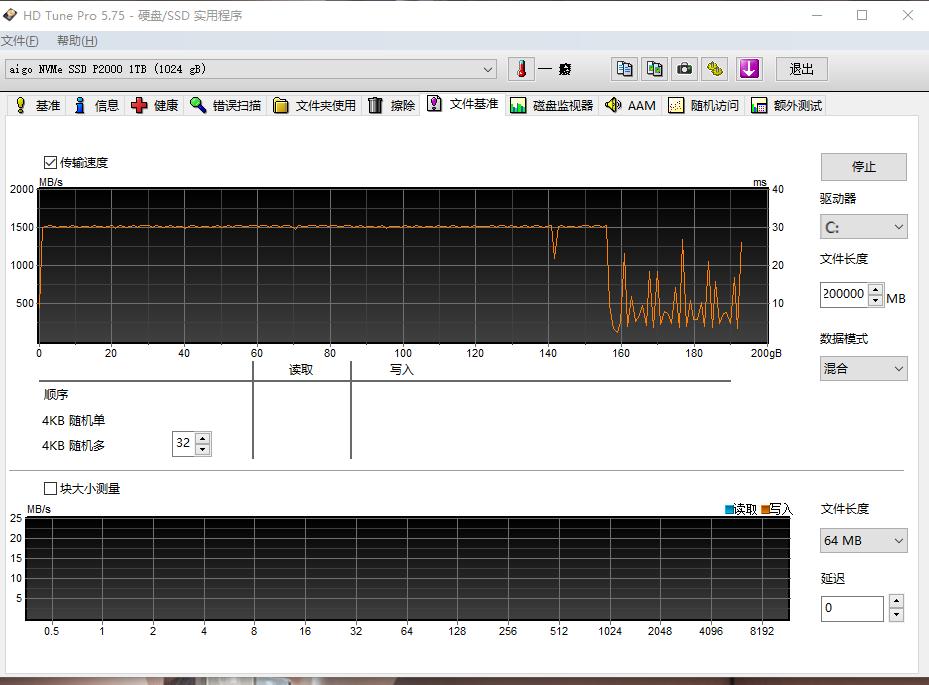 笔记本m.2固态推荐tlc,固态tlcm.2