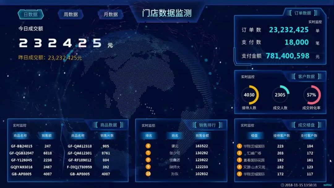 瓷砖传统门店做数字化升级?一文看懂“路易摩登智慧门店”的价值