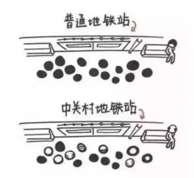 90后的你买了几套房子,90后太苦了也没存款