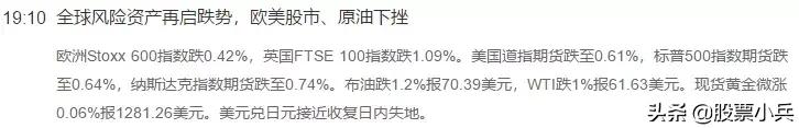 今日大盘回升原因,大盘反弹创业板大涨1.5%