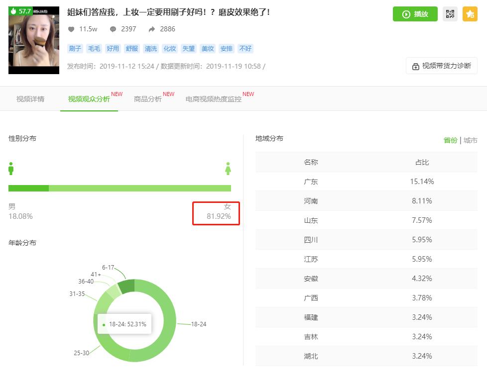持续爆单卖家单月直赚几十万,爆单爆款暴富