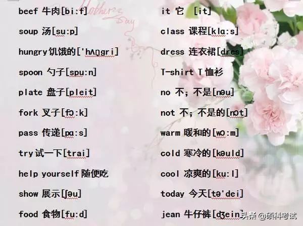 小学六年级单词音标复习,小学1-6年级必考词语