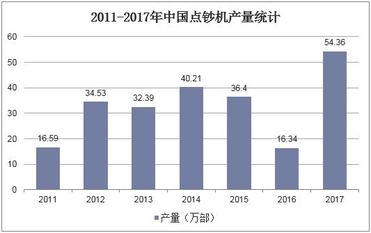 2019年我国金融运行态势的分析,2019-2021我国金融发展原因